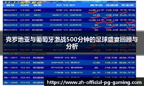 克罗地亚与葡萄牙激战500分钟的足球盛宴回顾与分析